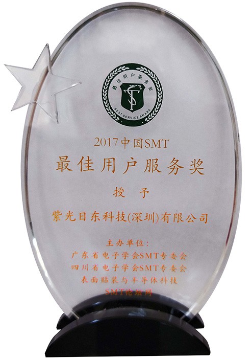 2017最佳用戶(hù)服務(wù)